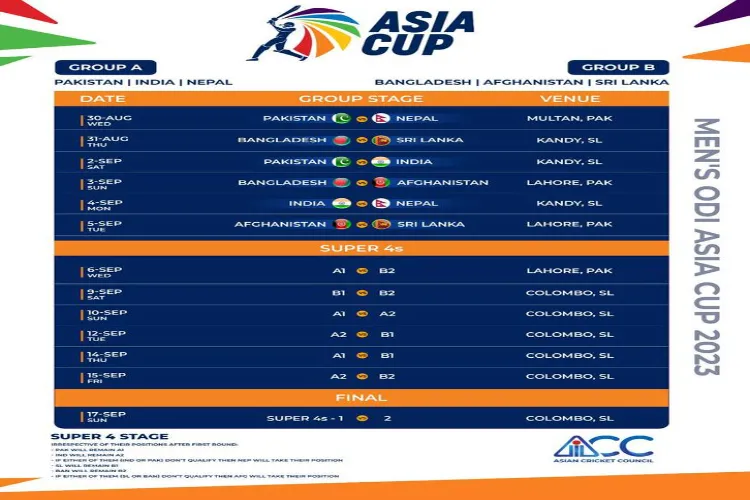 Schedule for Men's ODI Asia Cup 2023