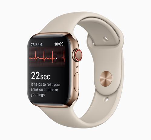 Apple watch