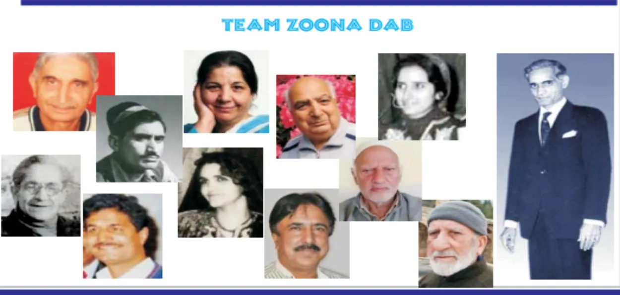 Artists of Zoon Dab (From Pragaash magazine of M K Raina)