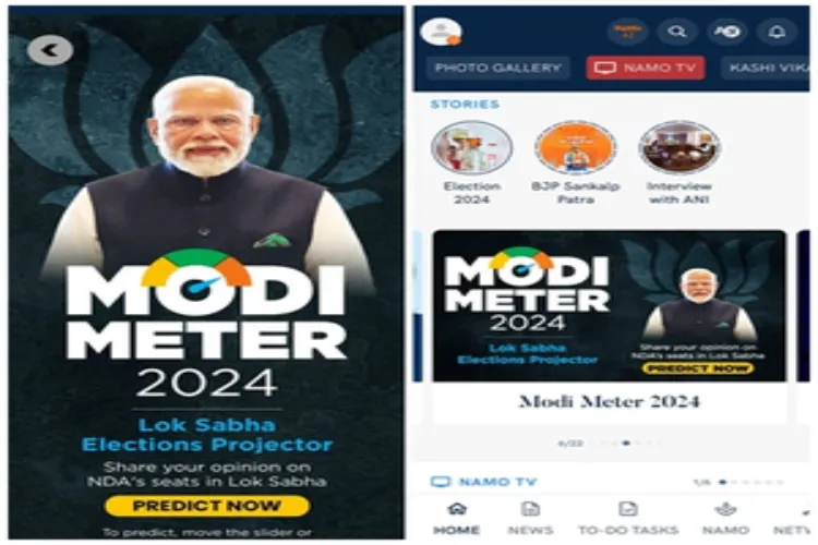 Modi Meter 