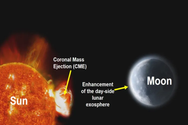 Picture released by ISRO