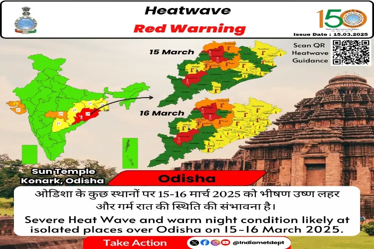 IMD red against heatwave in Odisha