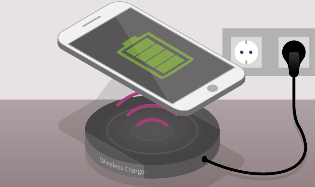 Wireless charging
