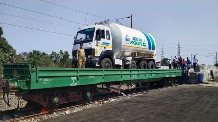 Cryogenic tanker being loaded in a train