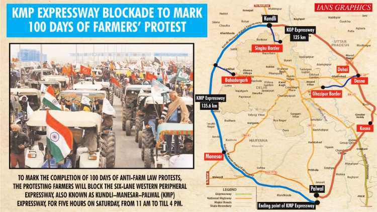 Kundli Border Delhi Map Farmers To Mark 100 Days Of Strike By Blocking Highway